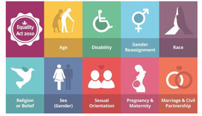 Equality Act 2010